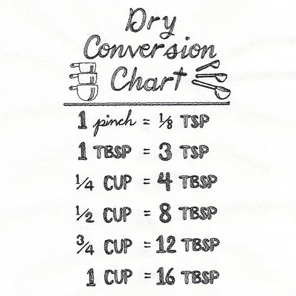 Baker's Friend Dry Conversion Chart - Image 3