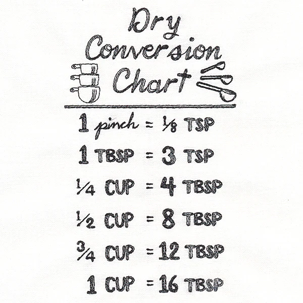 Baker's Friend Dry Conversion Chart - Image 4