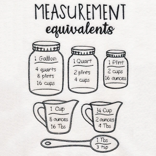 Baker's Friend Measurement Chart