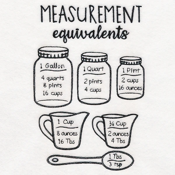 Baker's Friend Measurement Chart - Image 3