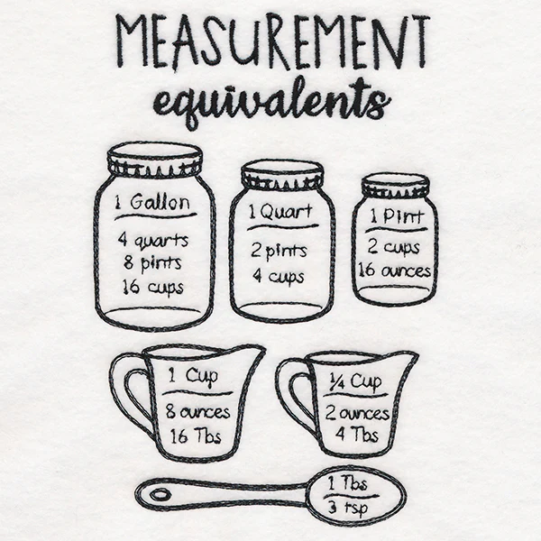 Baker's Friend Measurement Chart - Image 4
