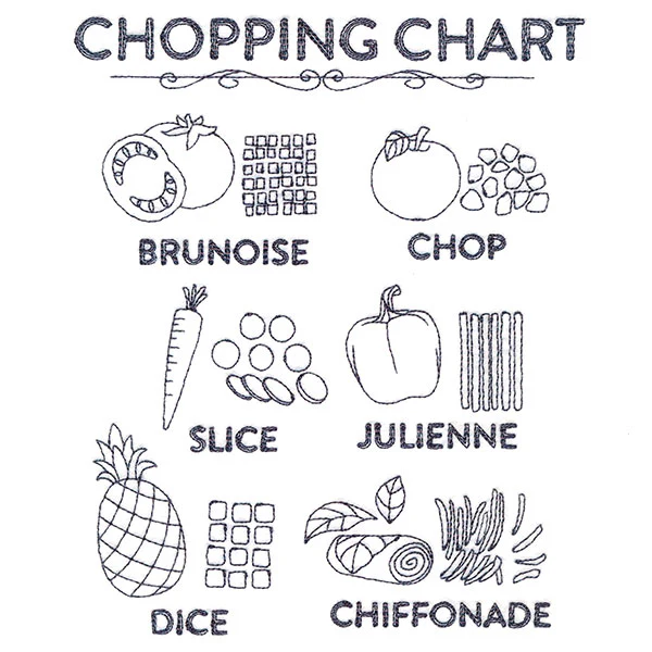 Chopping Chart - Image 2