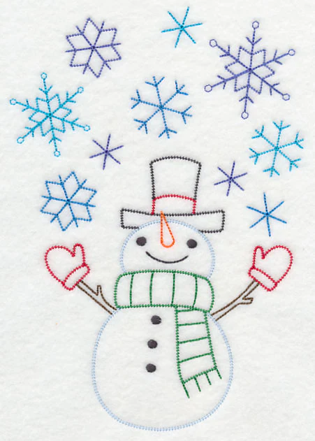 Snowman in Winter Wonderland (Vintage) - Image 2