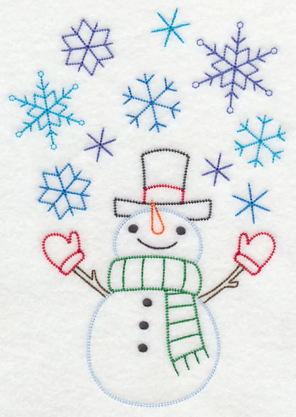 Snowman in Winter Wonderland (Vintage) - Image 3