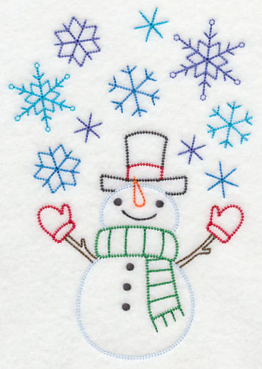 Snowman in Winter Wonderland (Vintage) - Image 4