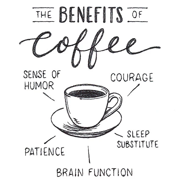 The Benefits of Coffee - Image 2