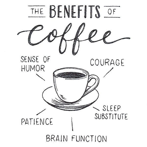 The Benefits of Coffee - Image 4