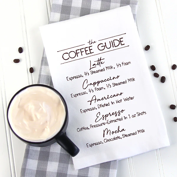 The Coffee Guide - Image 4