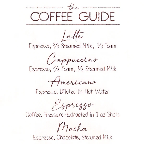 The Coffee Guide - Image 9